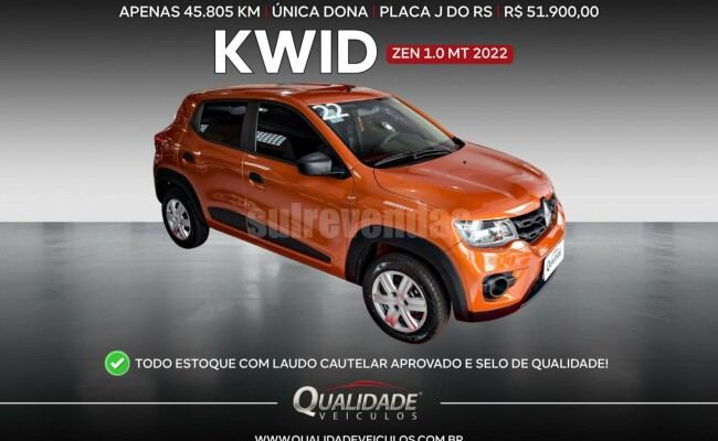 Renault Kwid