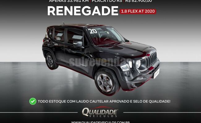 Jeep Renegade 2020
