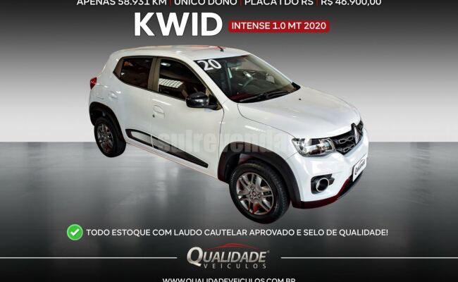 Renault Kwid